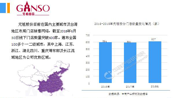 2018年中國(guó)月餅行業(yè)銷(xiāo)量產(chǎn)值及市場(chǎng)發(fā)展前景深度研究報(bào)告